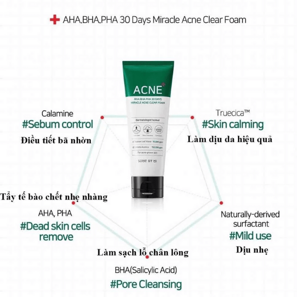 Sữa Rửa Mặt AHA 30 days Some By Mi 100ml Sữa Rửa Mặt AHA 30 days Some By Mi 100ml